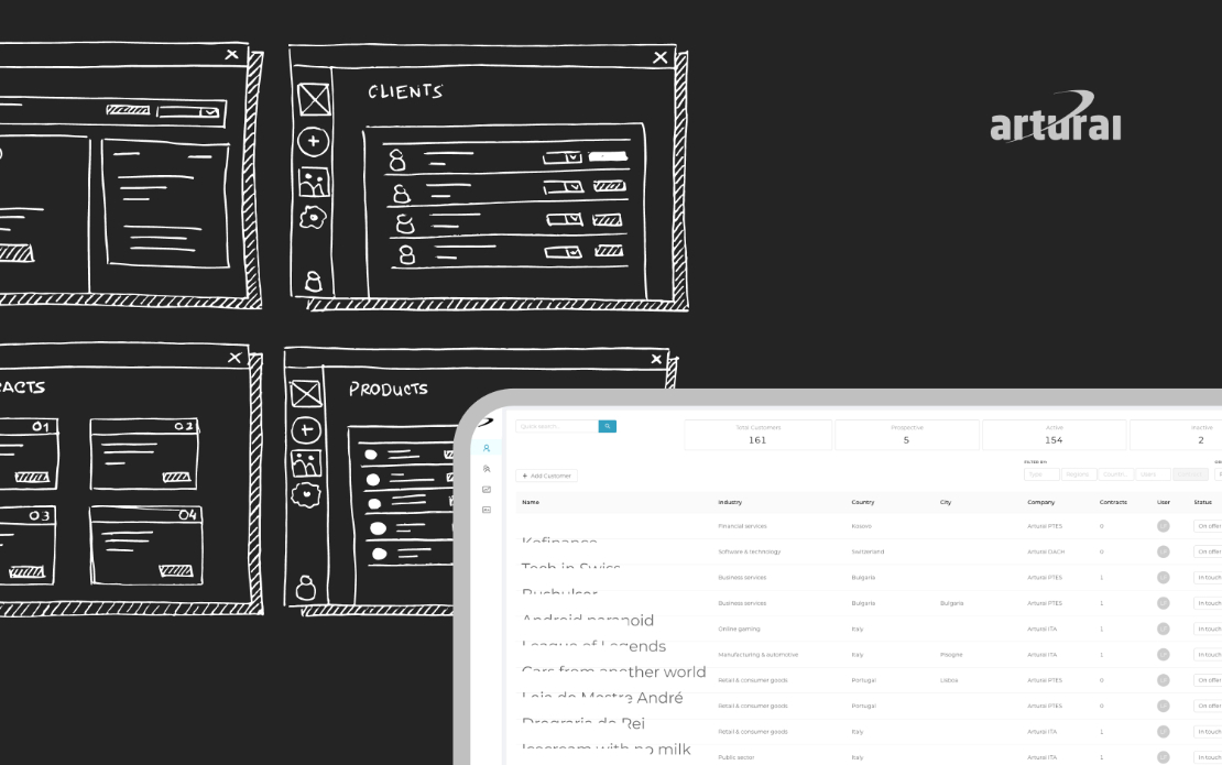 Speeding billing processes by over 50% for Arturai