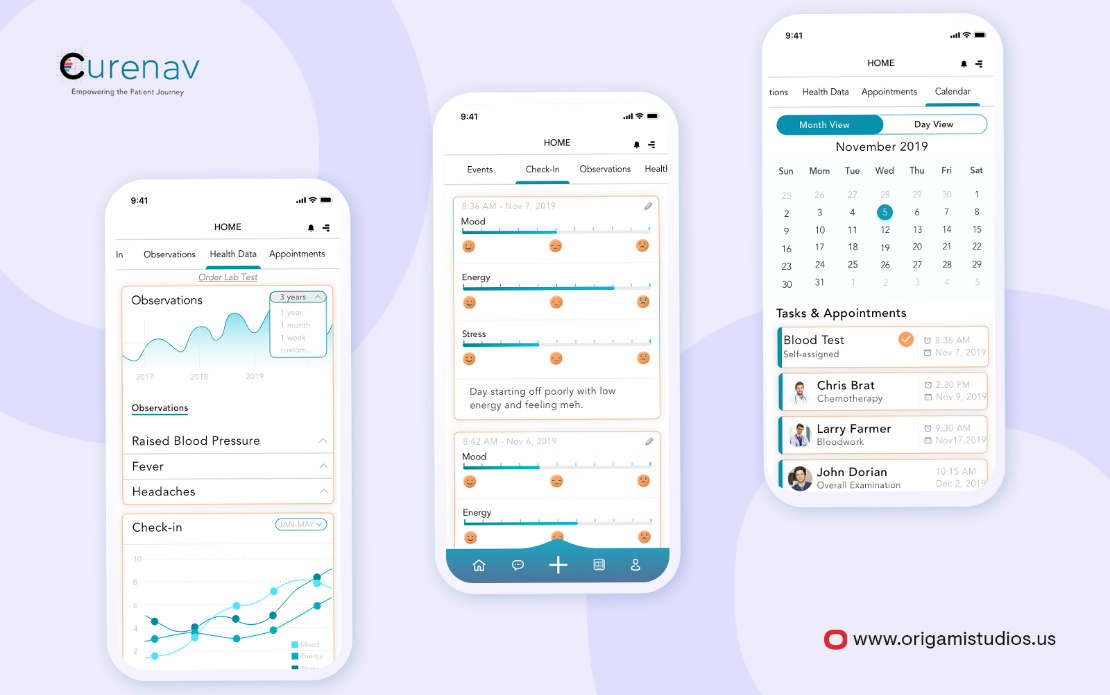 Digital Health Kit | Android | iOS App