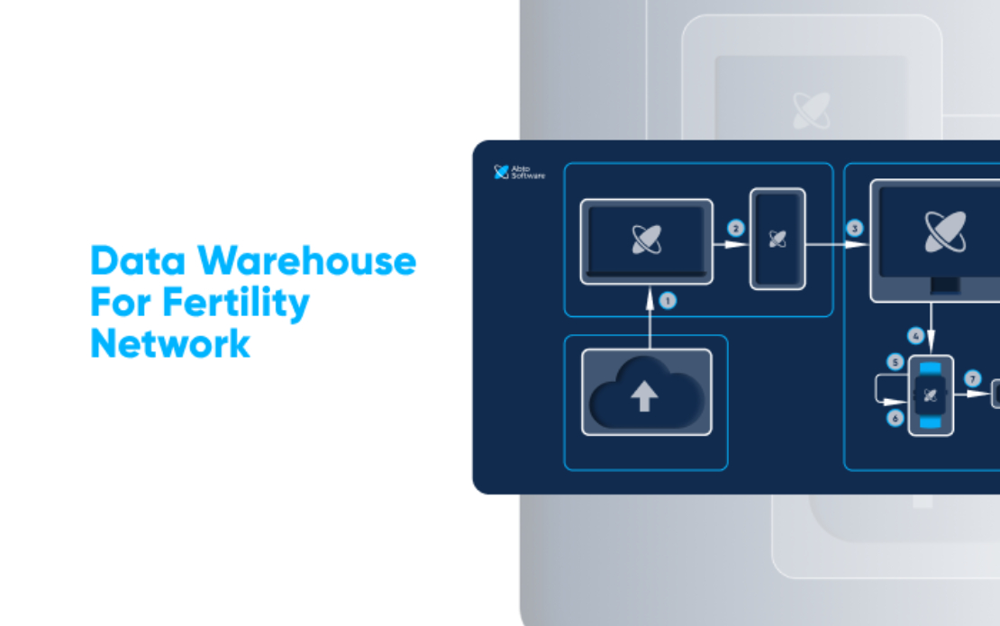 Cloud-based data warehouse for business process automation