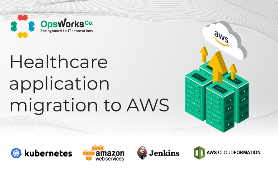 Healthcare Application Migration to AWS