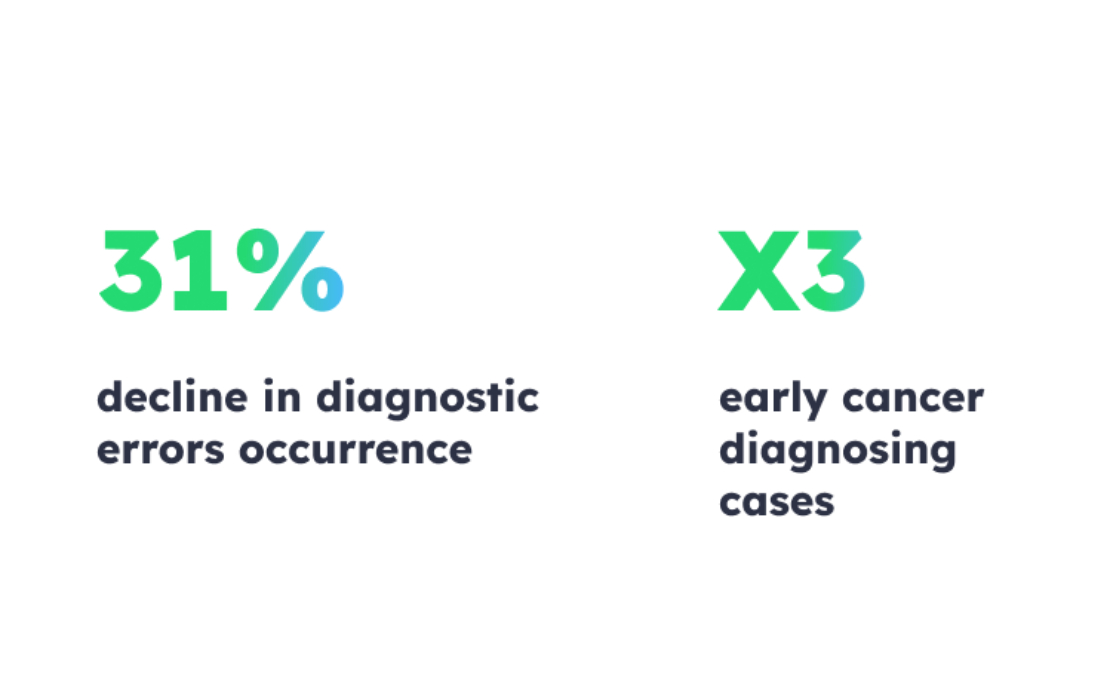 AI-based Platform  for Improving  Diagnostic Accuracy 
