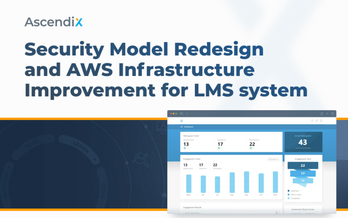Security model redesign and AWS infrastructure improvement for LMS system