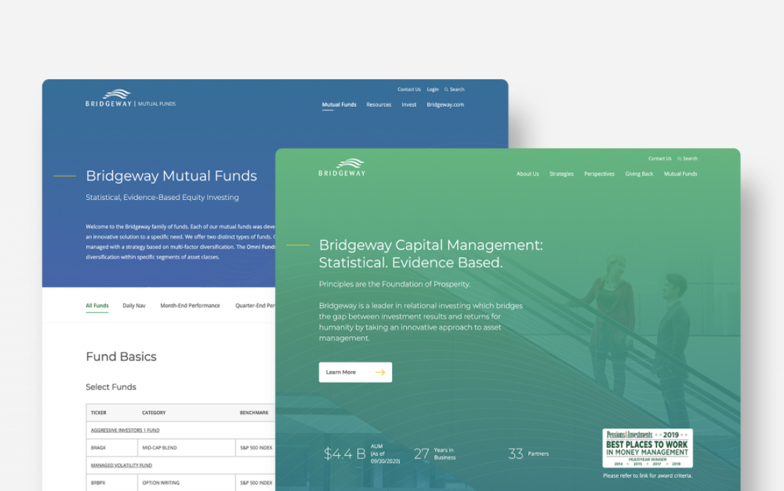 Bridgeway Capital Management - New Websites