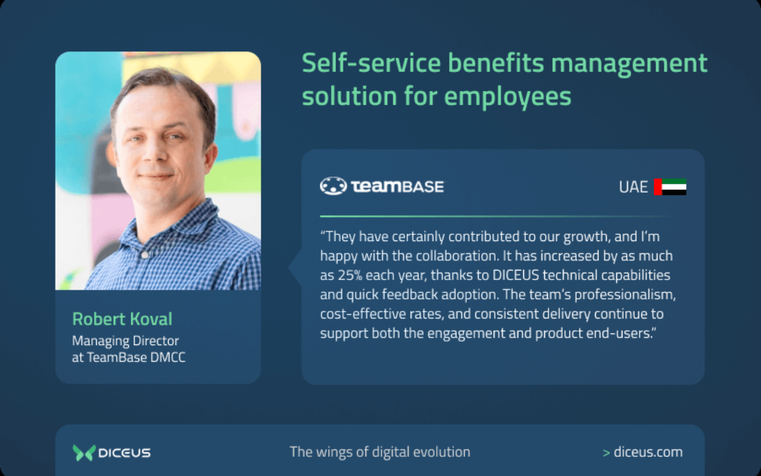 Self-service Benefits Management Solution