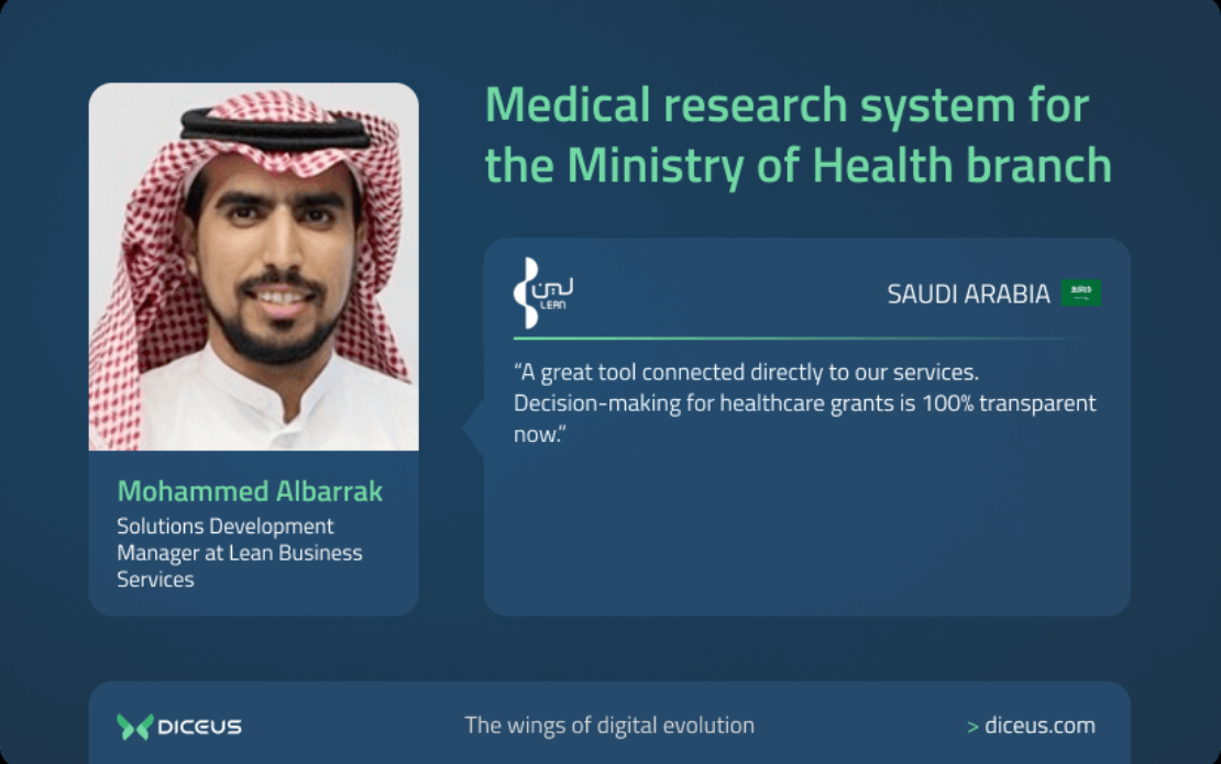 Research System for the Ministry of Health Branch