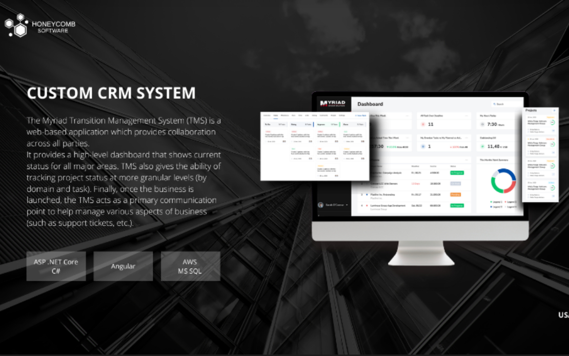 Custom CRM System