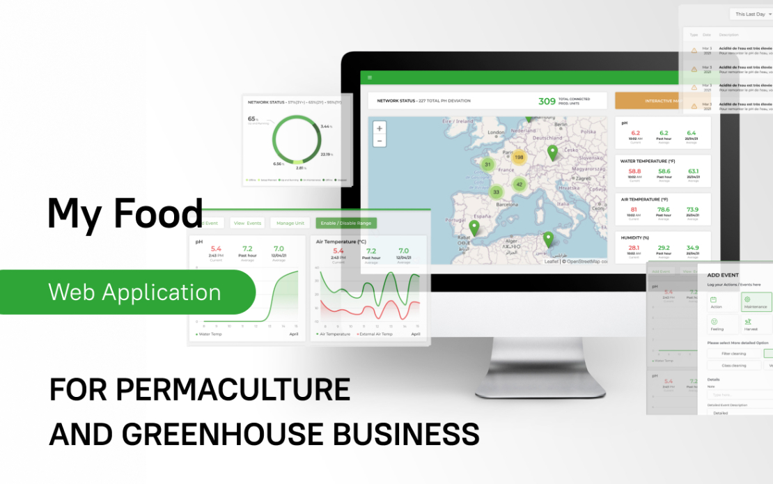 Myfood – Permaculture Business 