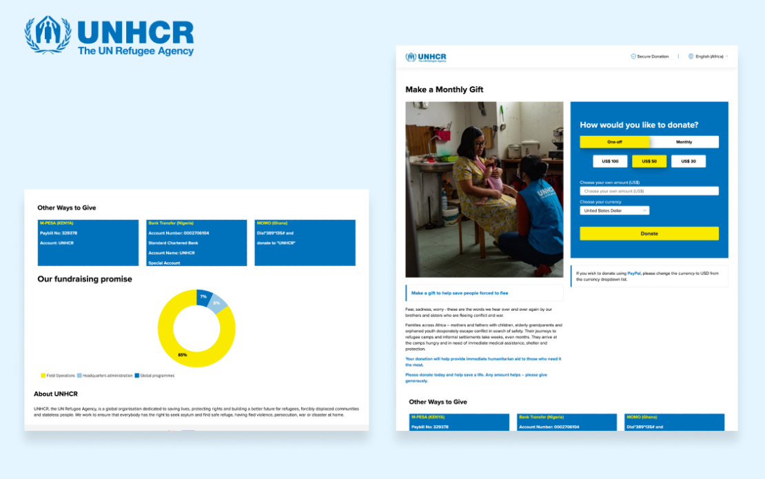 UNHCR's Robust Donations Platform