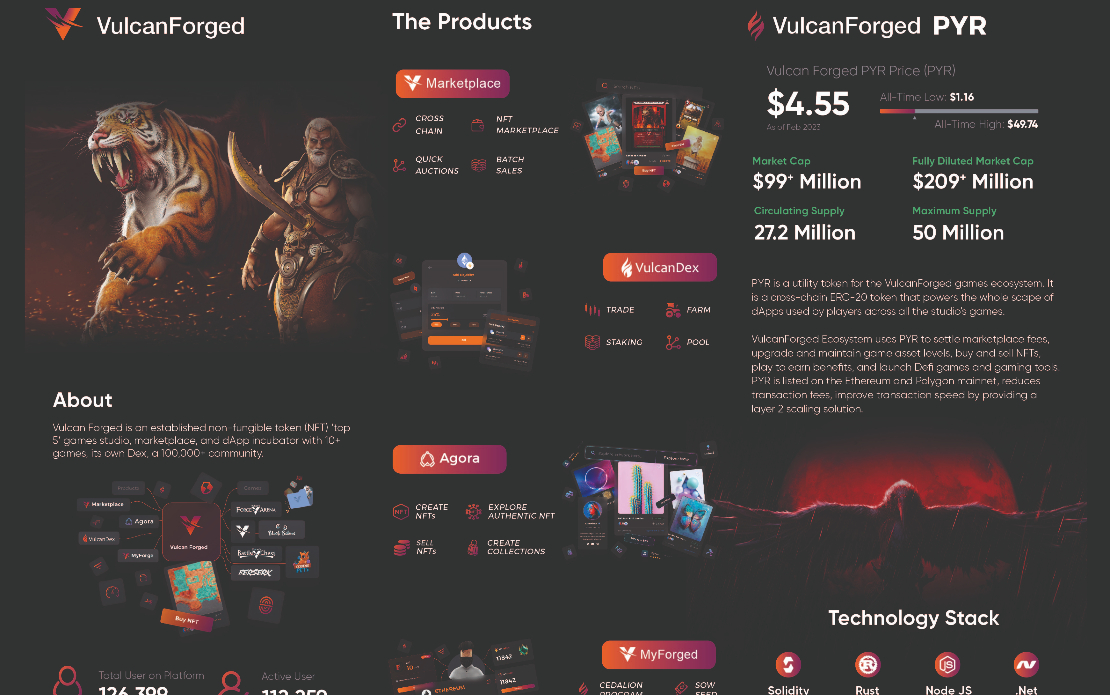 Vulcan Forged - Web3 Game Studio
