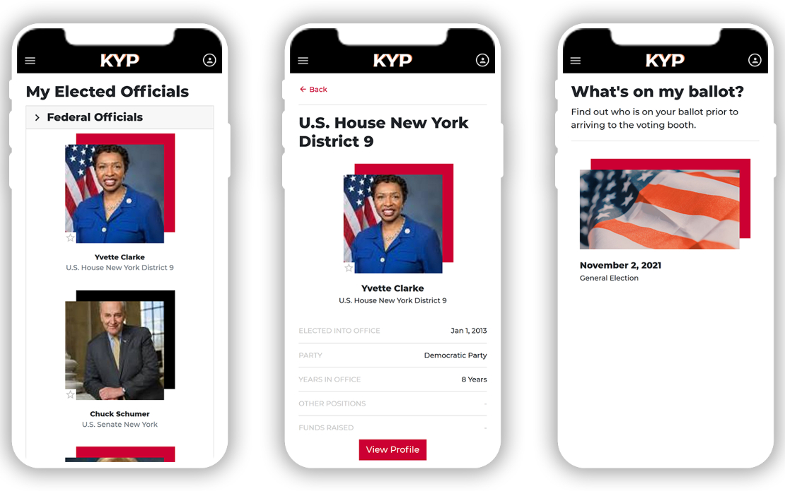 KNOW YOUR POLITICIAN WEB APP