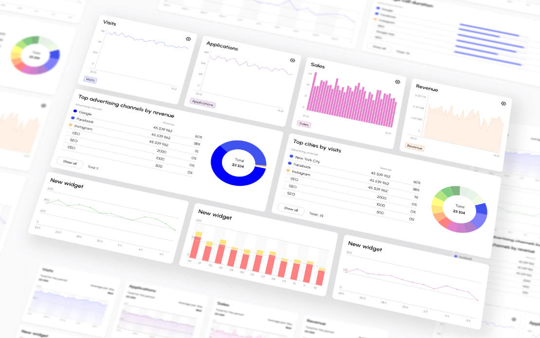 SaaS for End-to-End Analytics
