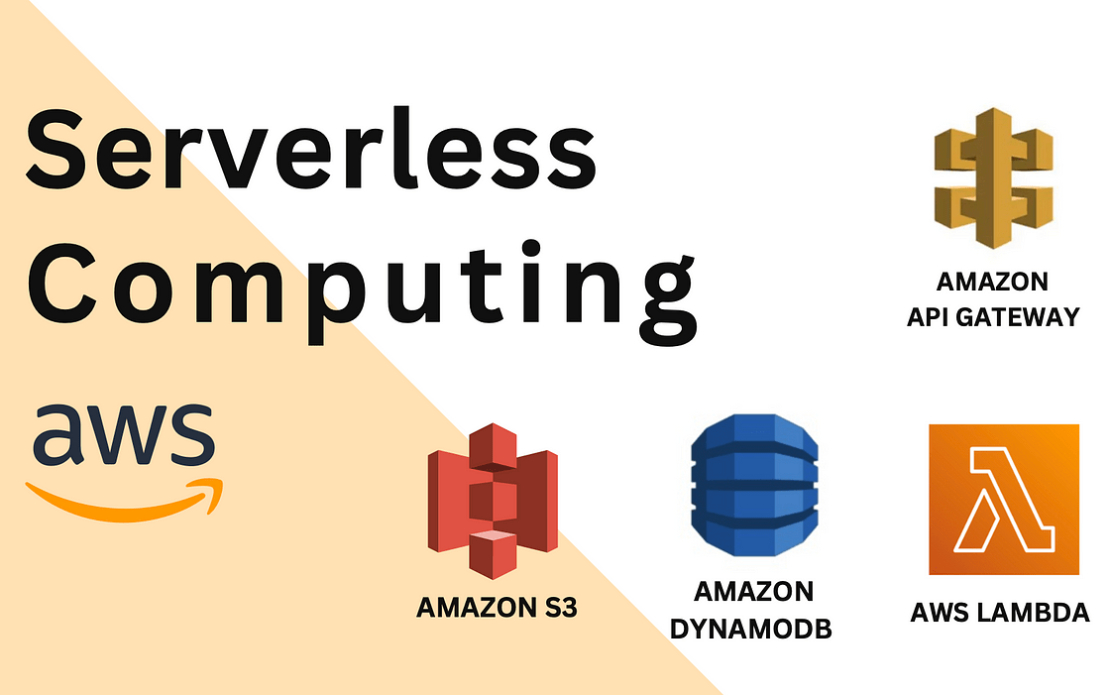 Implementing Site Reliability Engineering into Serverless IoT Enterprise