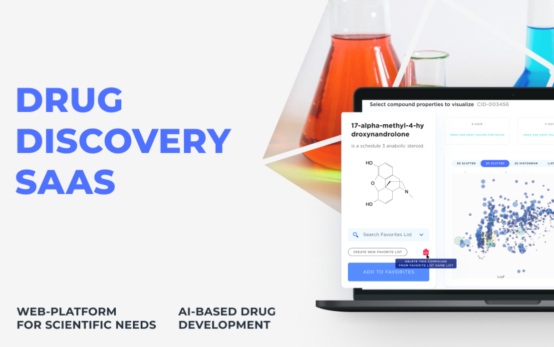 Drug discovery AI: Democratized