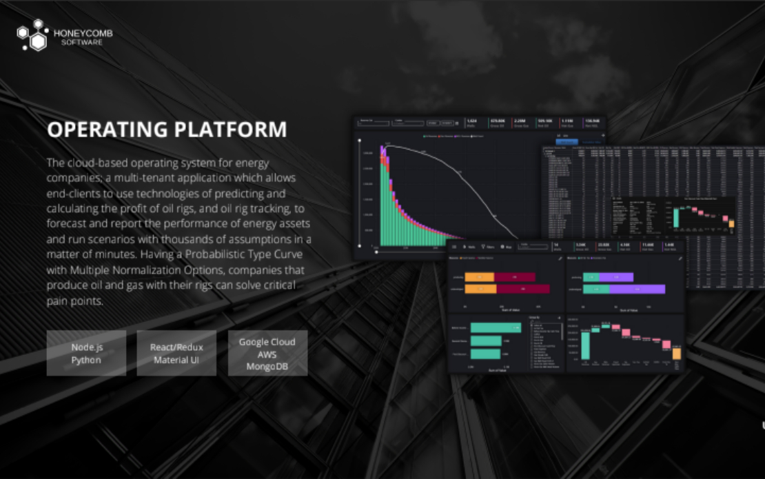 Operating Platform