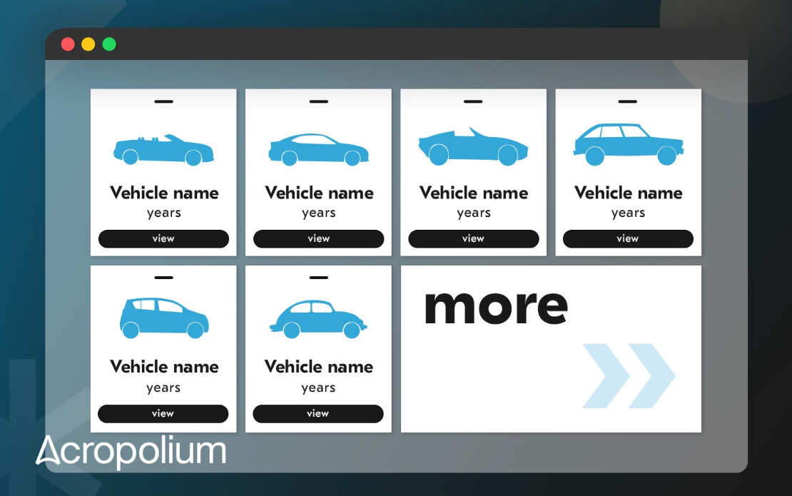 Automotive E-commerce Software Development