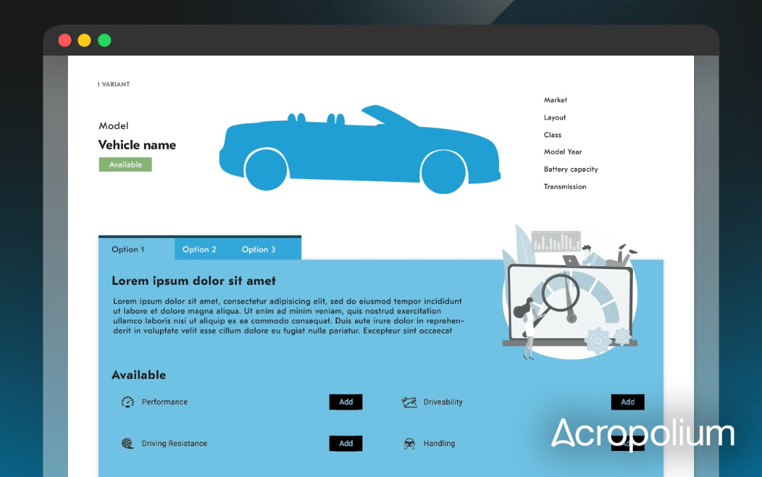Automotive E-commerce Software Development
