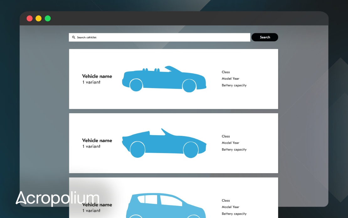 Automotive E-commerce Software Development