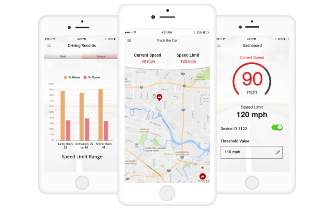 Rekon - IoT Based App for Speed Limit of the Car