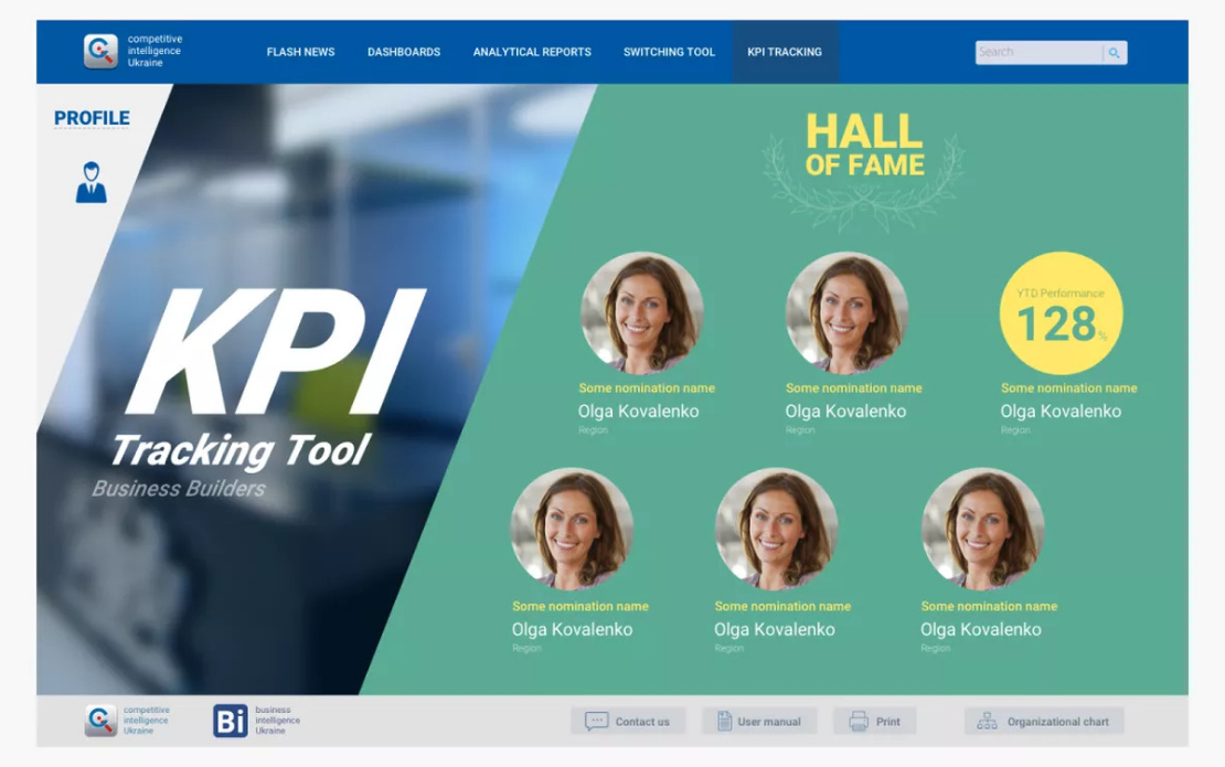 PMI KPI Tracking: web platform for efficiency monitoring