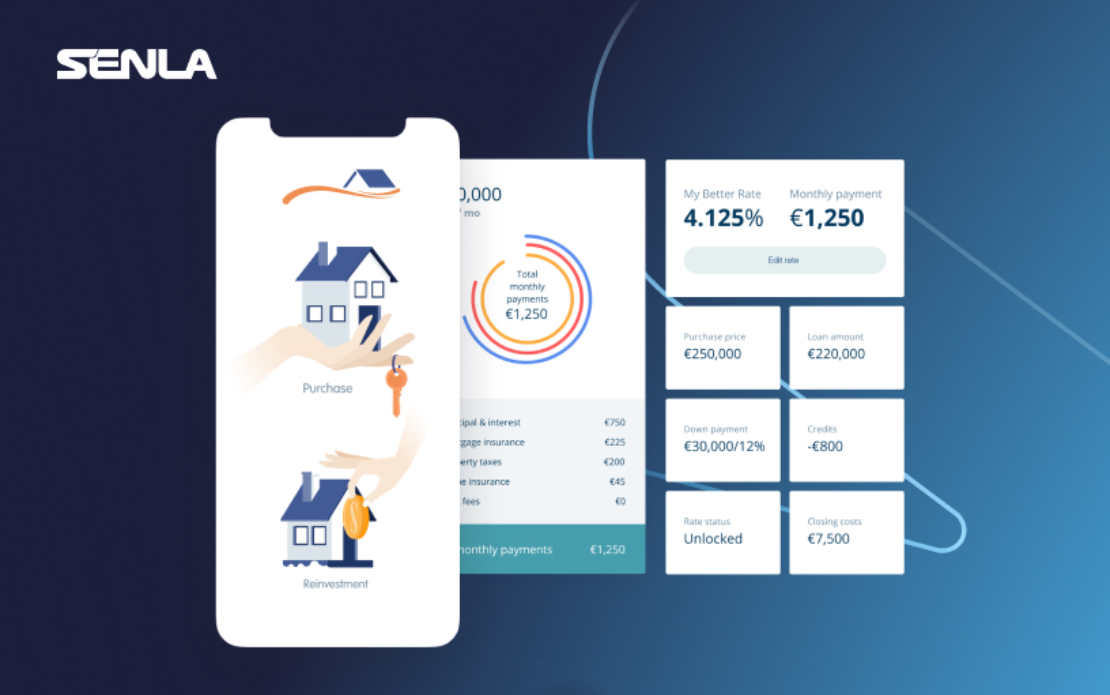 App for real estate mortgage operations