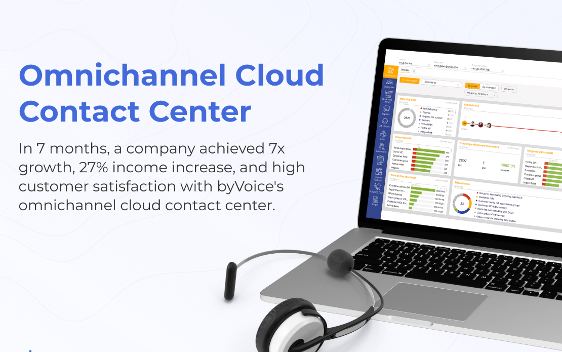 Omnichannel Cloud Contact Center