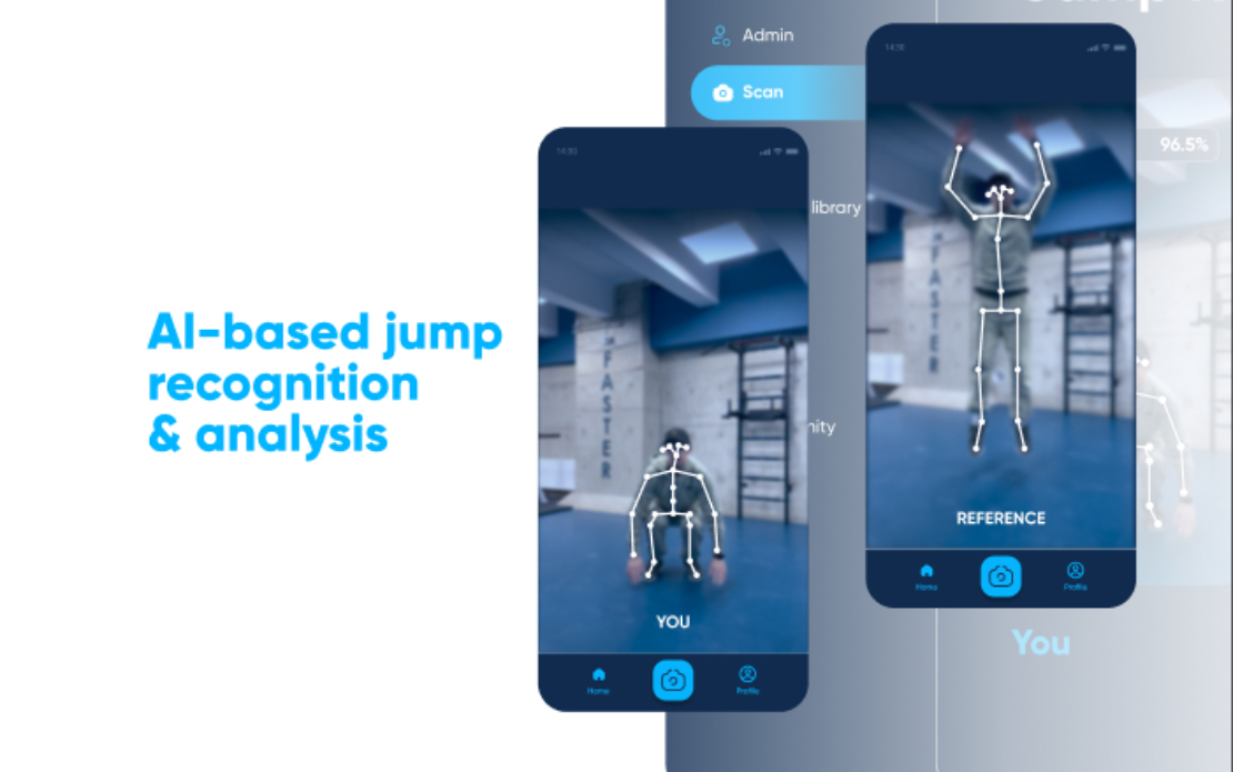 AI supported jump recognition and analysis