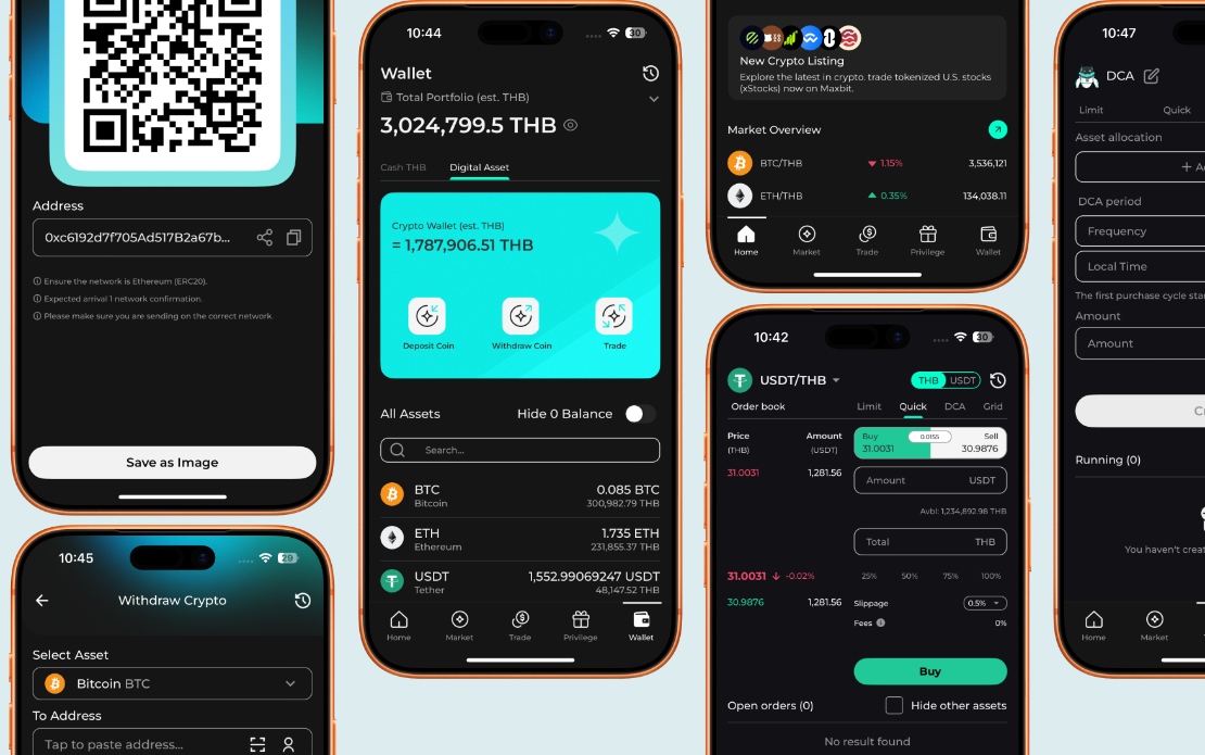 Mobile App – Cryptocurrency Exchange Platform