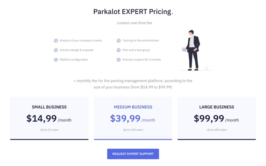 Parkalot - Parking Management Solutions Startup Website