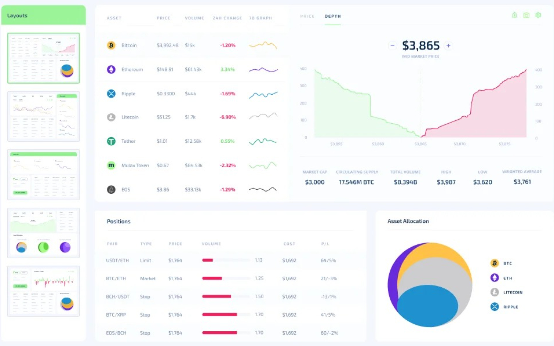 Mulax - Sleek Design for a Crypto Exchange Landing Page