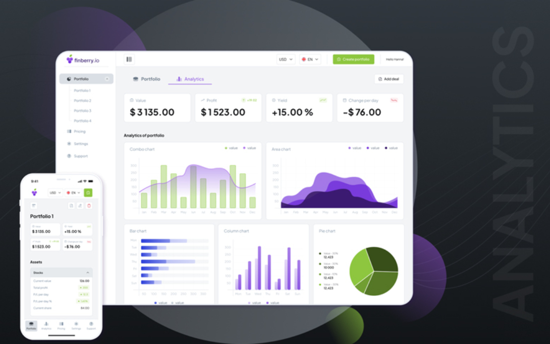 Finberry Fintech SaaS platform