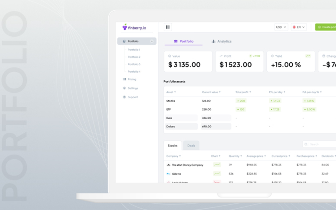 Finberry Fintech SaaS platform