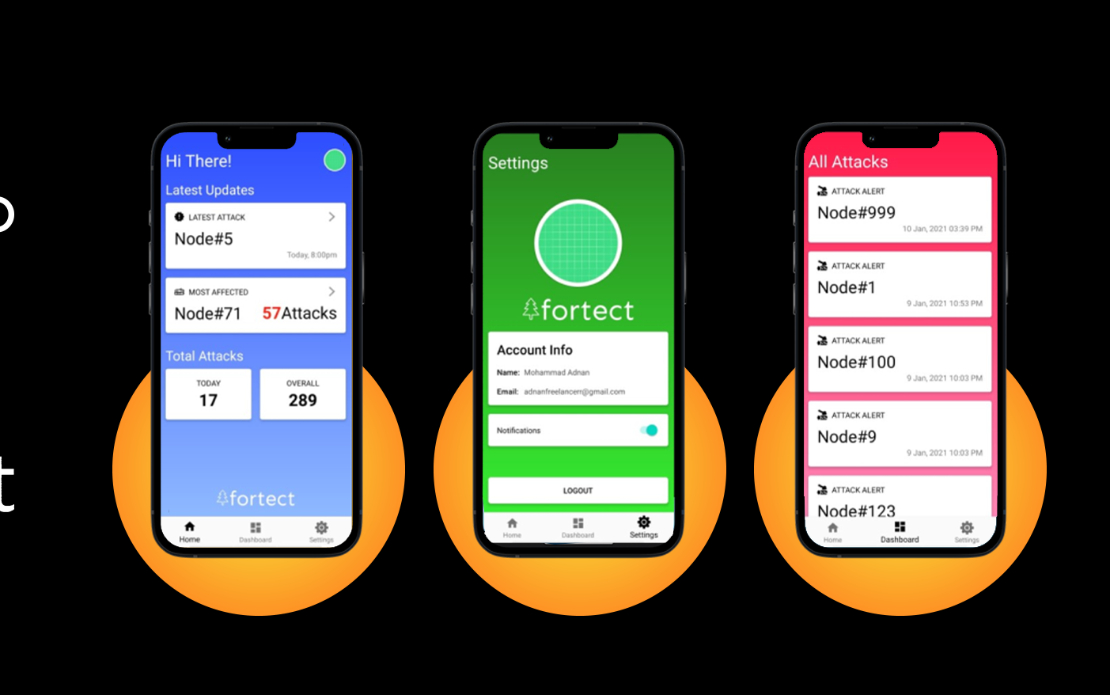 Fortect App 