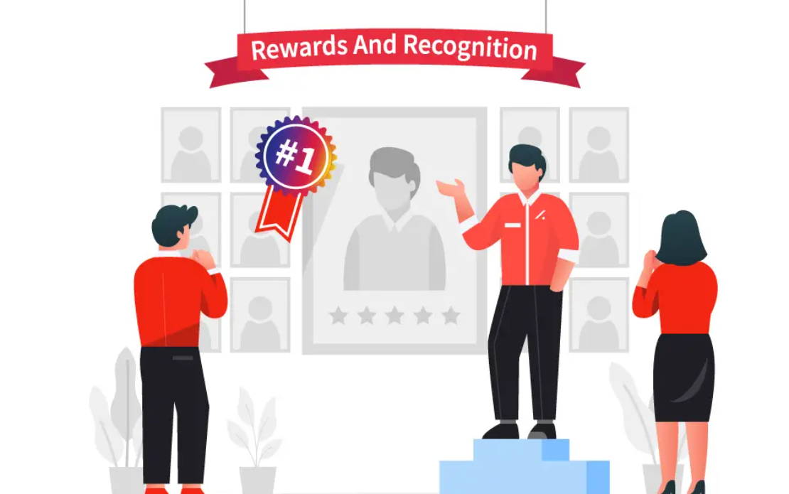 Employee Recognition powered by Digital Rewards & Recognition platform