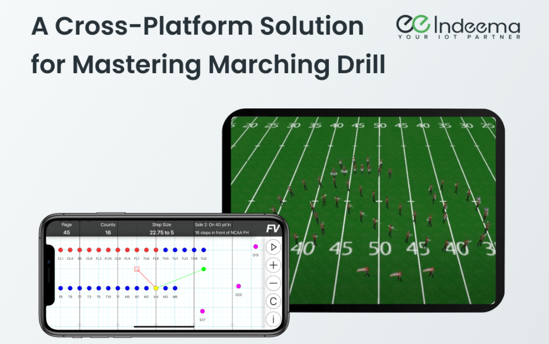 A Cross-Platform Solution for Mastering Marching Drill