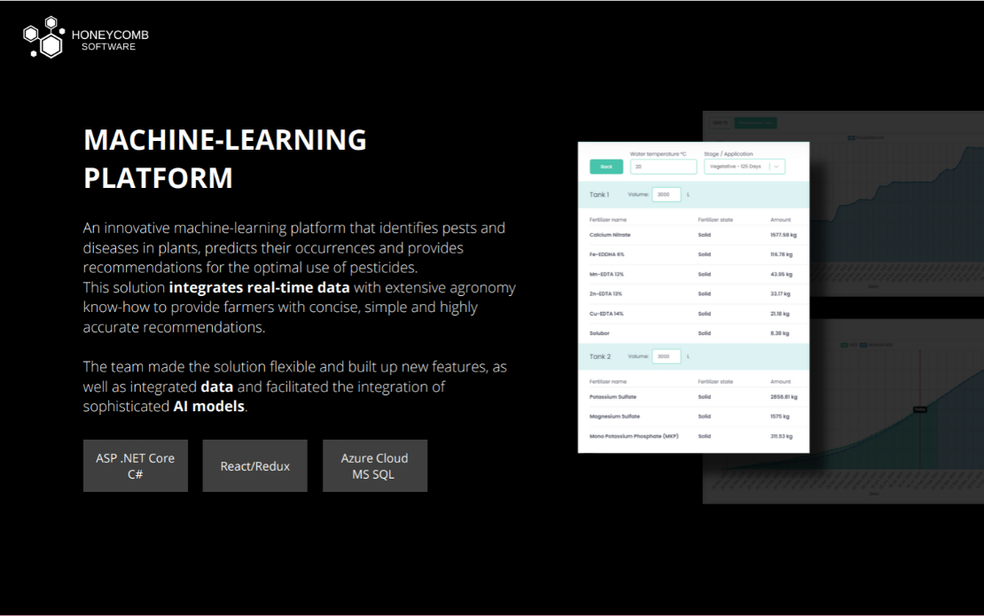 Machine-Learning Platform