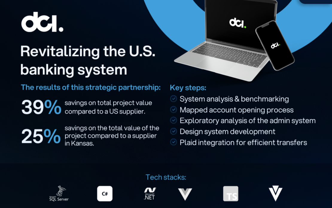 Revitalizing the U.S. banking system