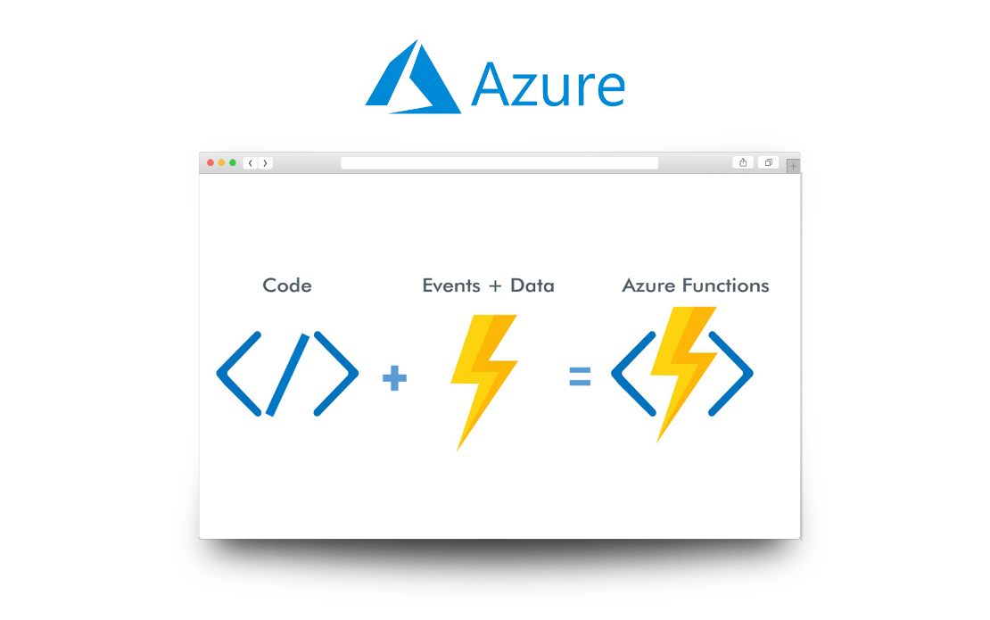 Azure Functions to connect telephony service with a ticket system
