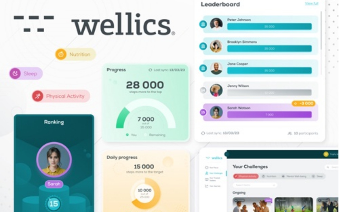 Wellics - platforms that increase employee engagement in health and wellness initiatives