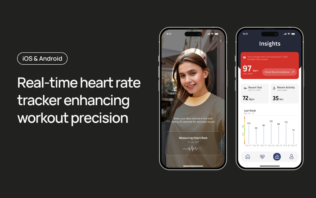 Heartrate