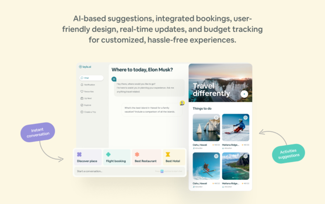 Multi-platform Application Design for AI Travel Planner