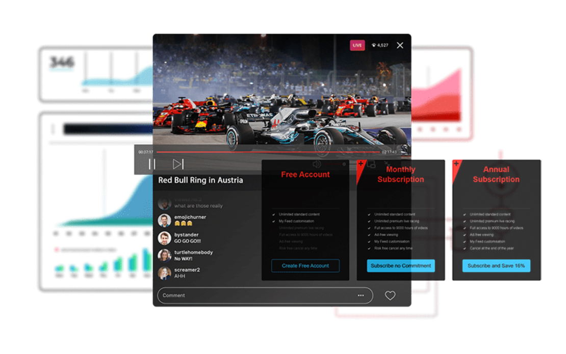 Motorsport Streaming on Every Device and for Multiple Screens