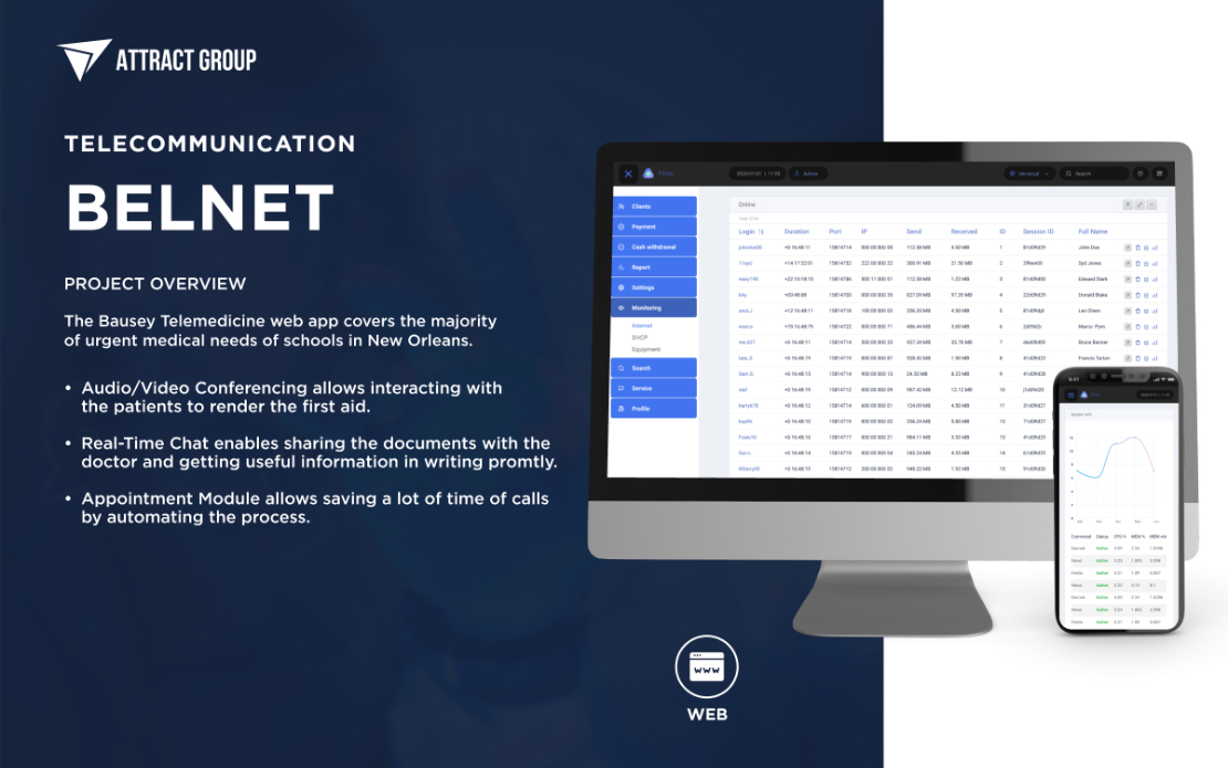Belnet - a CRM System for ISP