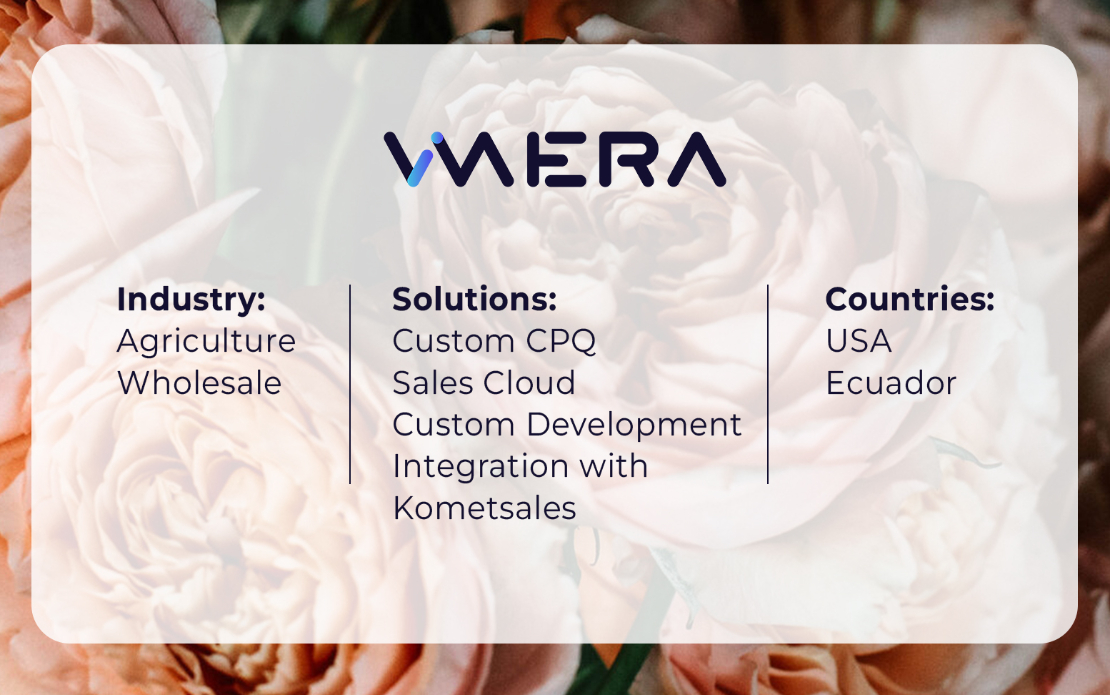 Increased productivity and sales of a flower growing and wholesale company
