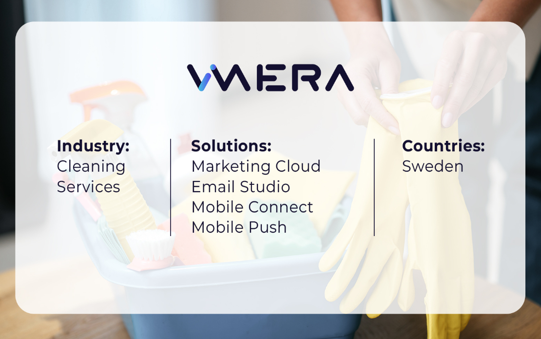Improved marketing campaigns and increased customer digital engagement for a cleaning services provider
