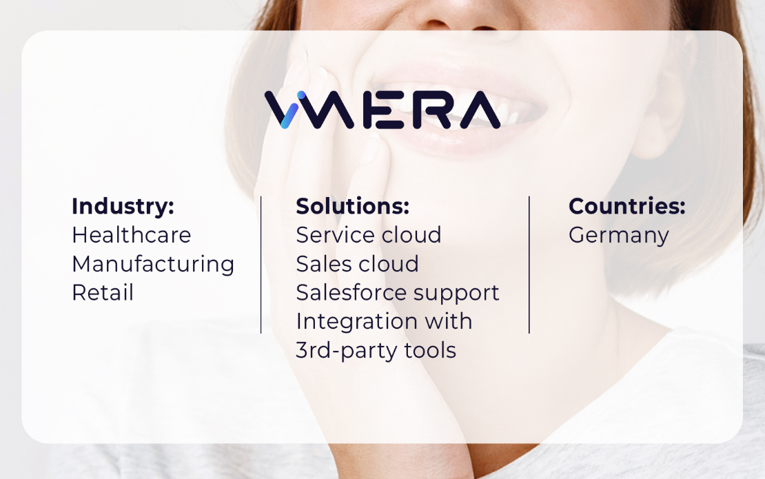Improved operational efficiency and sales performance for an aligner therapy company