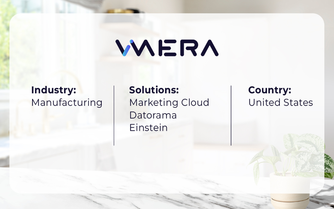 Increased marketing effectiveness for a global leader in the home appliance industry