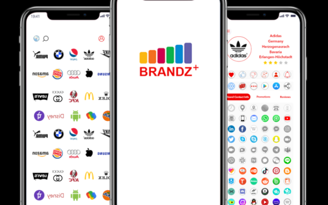 Brandz+
