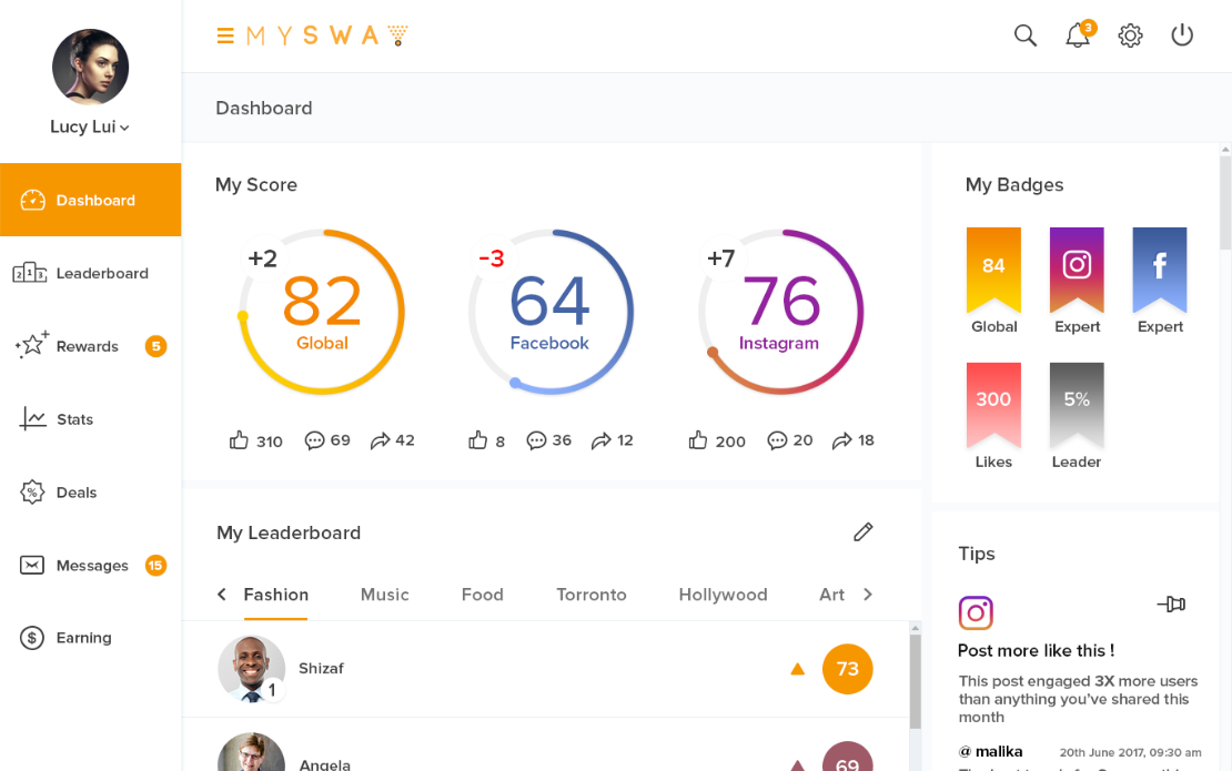 MySway