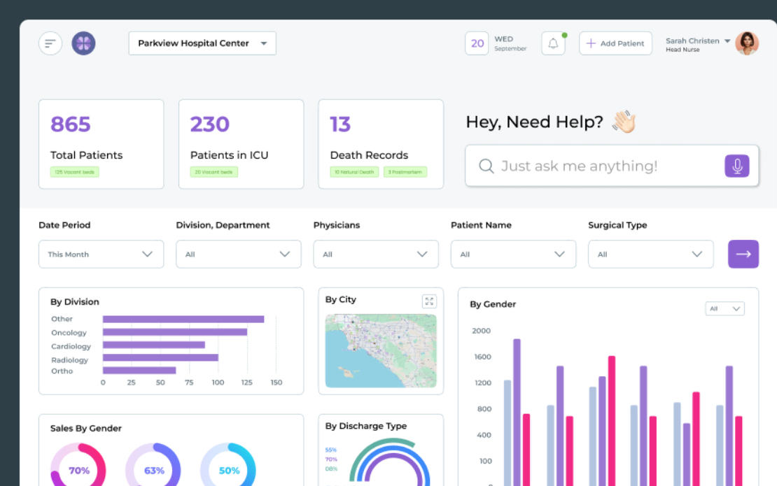 Power BI Analytics Dashboard For Patient Management