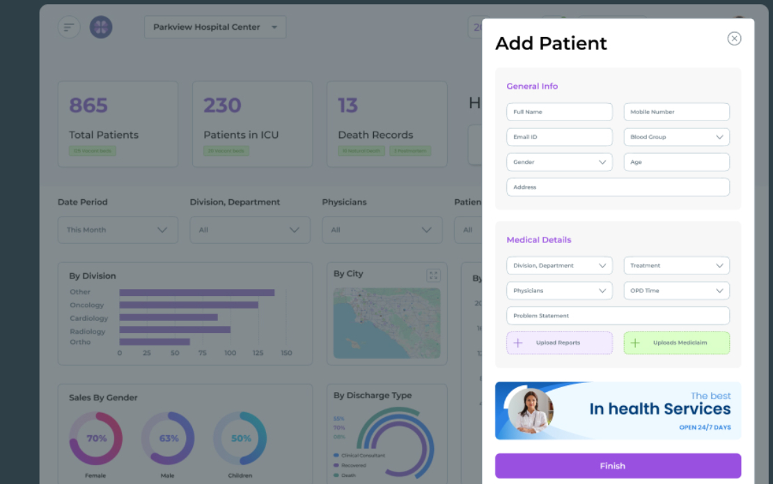 Power BI Analytics Dashboard For Patient Management